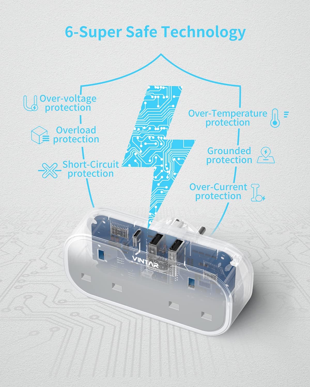 UK to European Plug Adapter, VINTAR Travel Adapter with 2 UK AC Outlets & 3 USB Ports (2A1C), Grounded Schuko Type E/F Plug for Germany, France, Spain, Italy, Netherlands