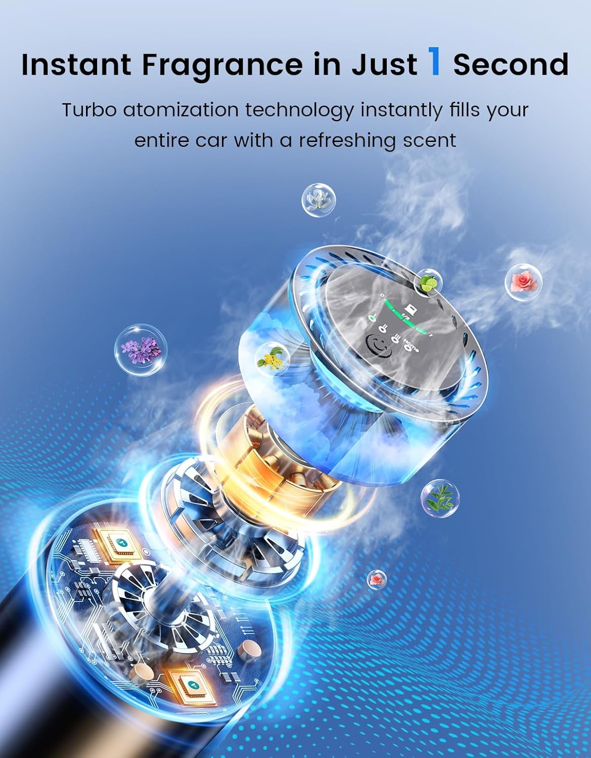 Car Diffuser Air Freshener with Smart Spray Modes, 1600 Sprays, USB-C Rechargeable, Auto On/Off, Essential Oil Level Indicator, 650mAh Battery, 2 Signature Scents, Ambient Light