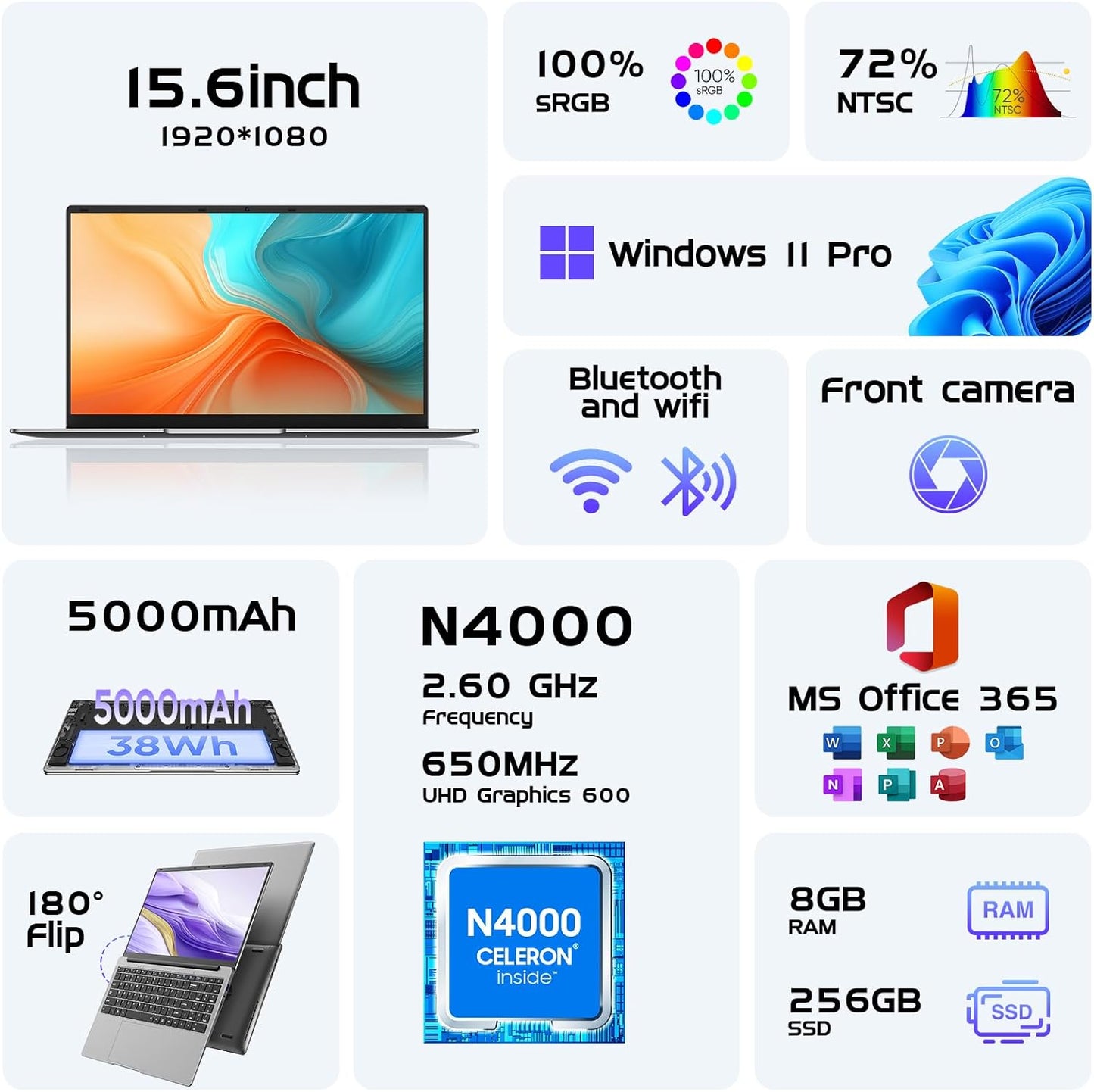 Portable Productivity Laptop™