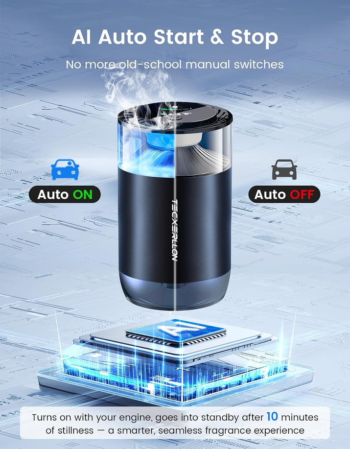 Car Diffuser Air Freshener with Smart Spray Modes, 1600 Sprays, USB-C Rechargeable, Auto On/Off, Essential Oil Level Indicator, 650mAh Battery, 2 Signature Scents, Ambient Light