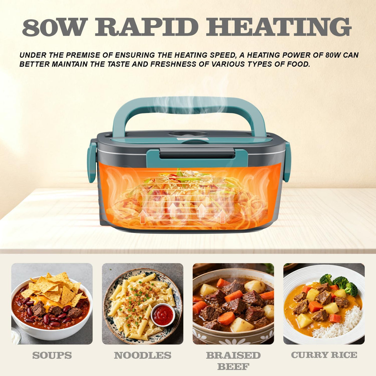 Buddew Electric Lunch Box 80W Lunch Heater for Adults, 12/24/110-230V Portable Food Warmer for Travel & Work, 1.5L, Loncheras para Hombres de Trabajo (Green)