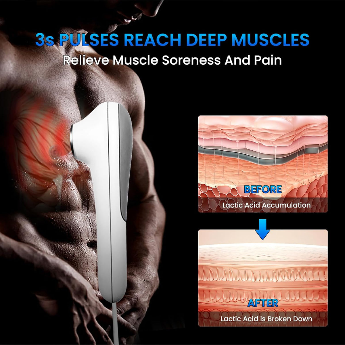 Ultrasound Therapy Machine Portable Massage Device for Muscle and Joint Relief, 5-Level Adjustment Gears, Ultrasonic Physiotherapy Massager Device (White 01)