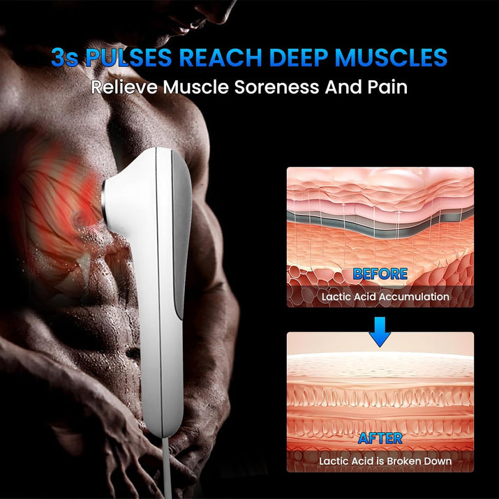 Ultrasound Therapy Machine Portable Massage Device for Muscle and Joint Relief, 5-Level Adjustment Gears, Ultrasonic Physiotherapy Massager Device (White 01)