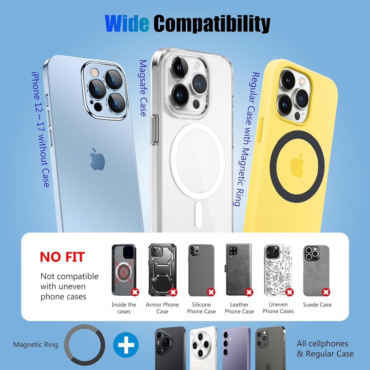 Lichamp Vacuum Magnetic Phone Holder for Car Suction Phone Mount 360° Rotation Adjustable & Foldable Strong Magnetic Suction for iPhone17/16/15/14/13/12 Pro/Pro Max on Mirror, Smooth Surface